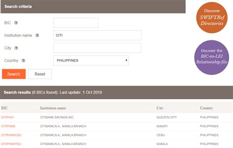 union bank tanauan address|BPI Bank Codes .